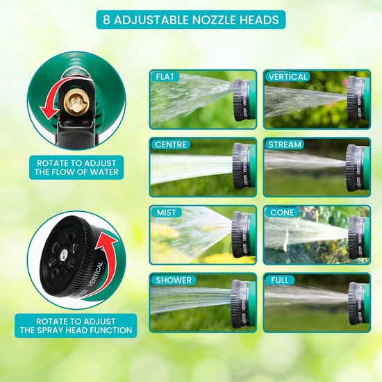 XINJIABAO Home tuinslang intrekbare voor tuin groenteslang auto wassen waterslang schuim spuitpistool set tuinslang (kleur: blauw, maat: 70 voet