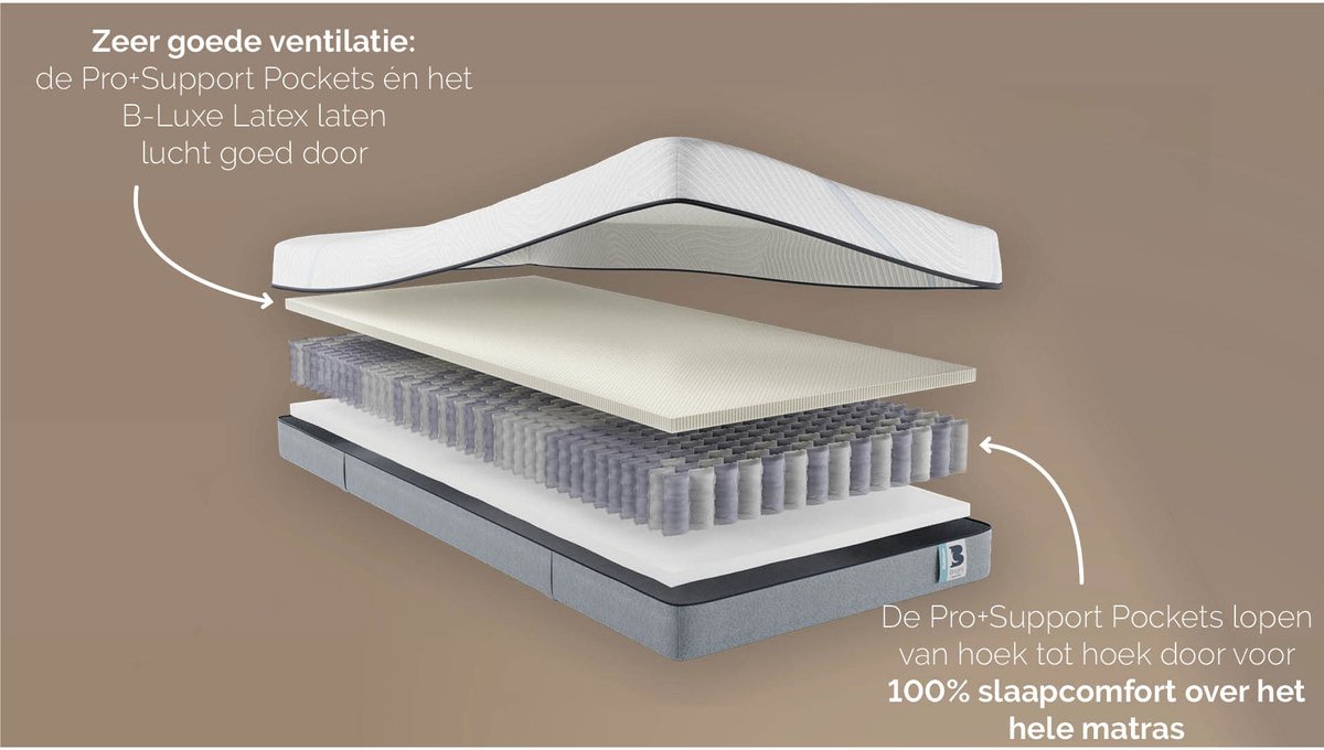B Bright Platinum 200 matras - 90 x 200 cm