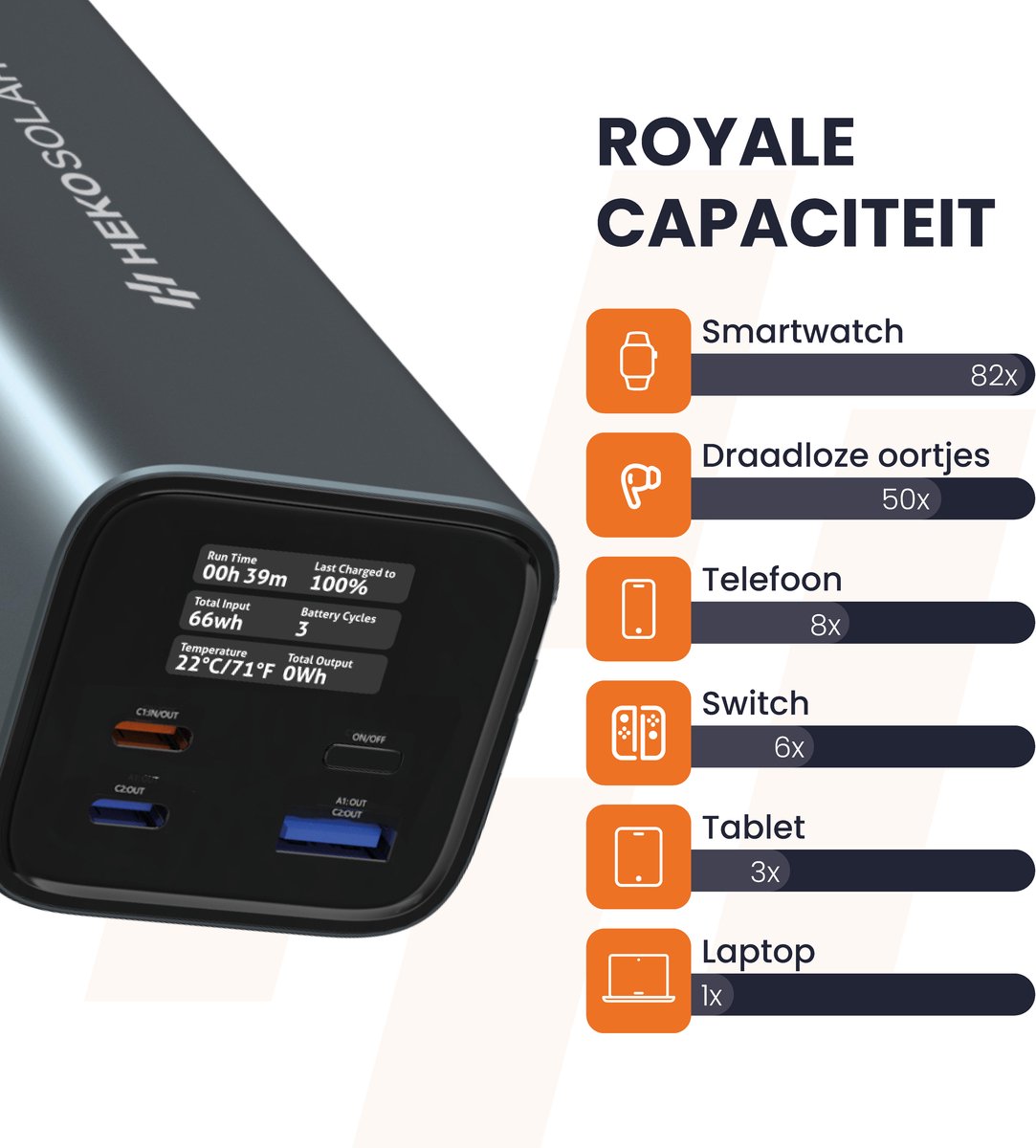 Heko Solar Fuse 140 + Unfold 15 - Powerbank met Zonnepaneel - afbeelding 3