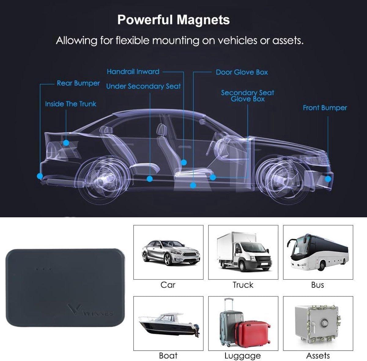 TKMARS GPS Tracker 4G, Langzeit-Akku 10000mAh, Tracker mit Ortung für Auto LKW Fahrzeugortung wasserdichte starker magnetischer GPS Peilsender Ohne ABO Echtzeit Geofencing Diebstahlschutz mit App