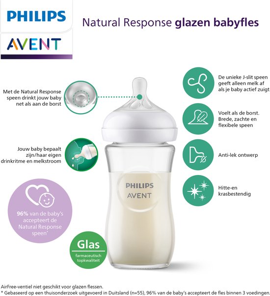 Philips Avent Natural Response Glazen Babyflessen 240 ml – Flow 3- 2 flessen - SCY933/02