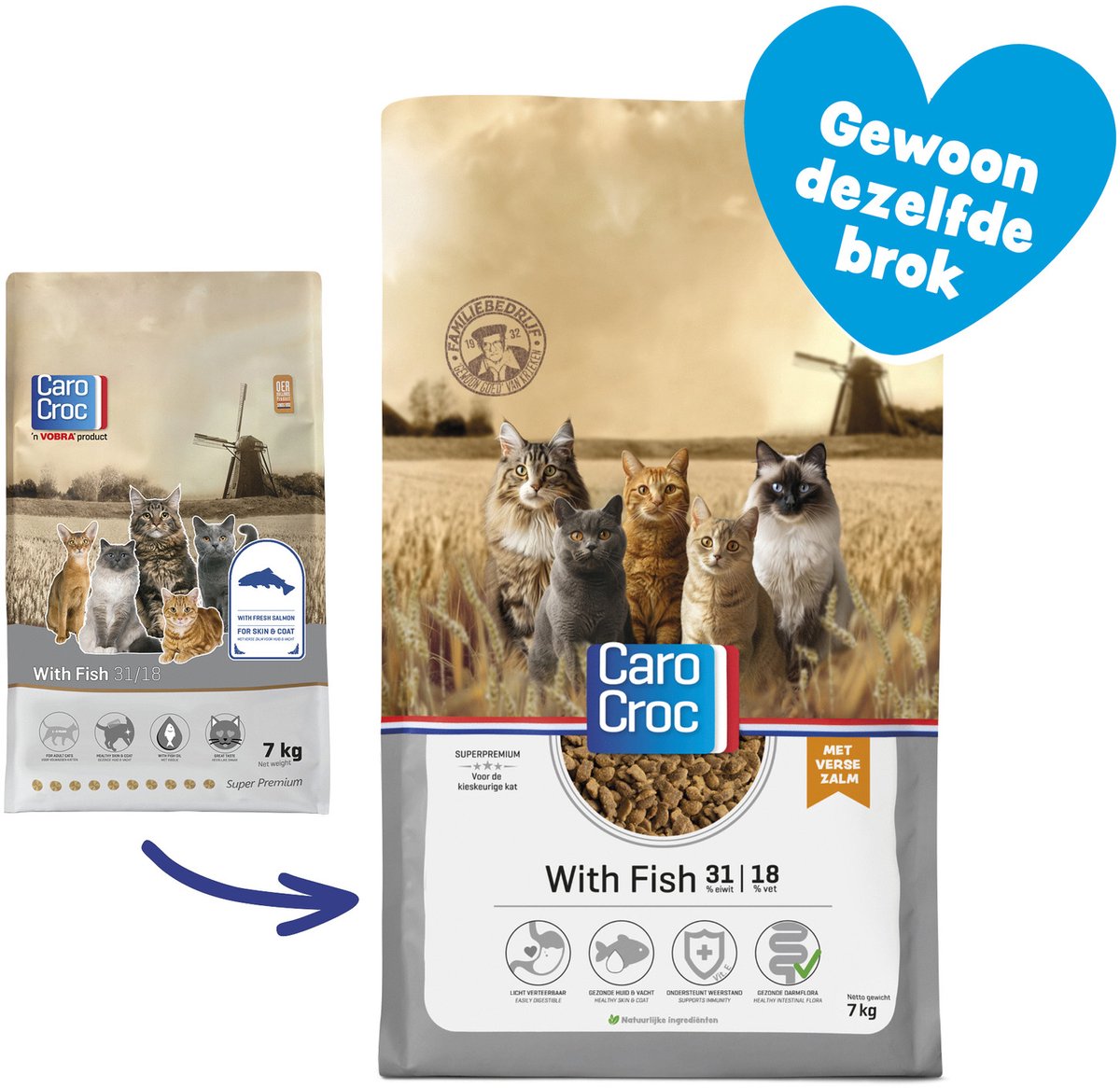CaroCroc Kat Vis 31/18 Kattenvoer