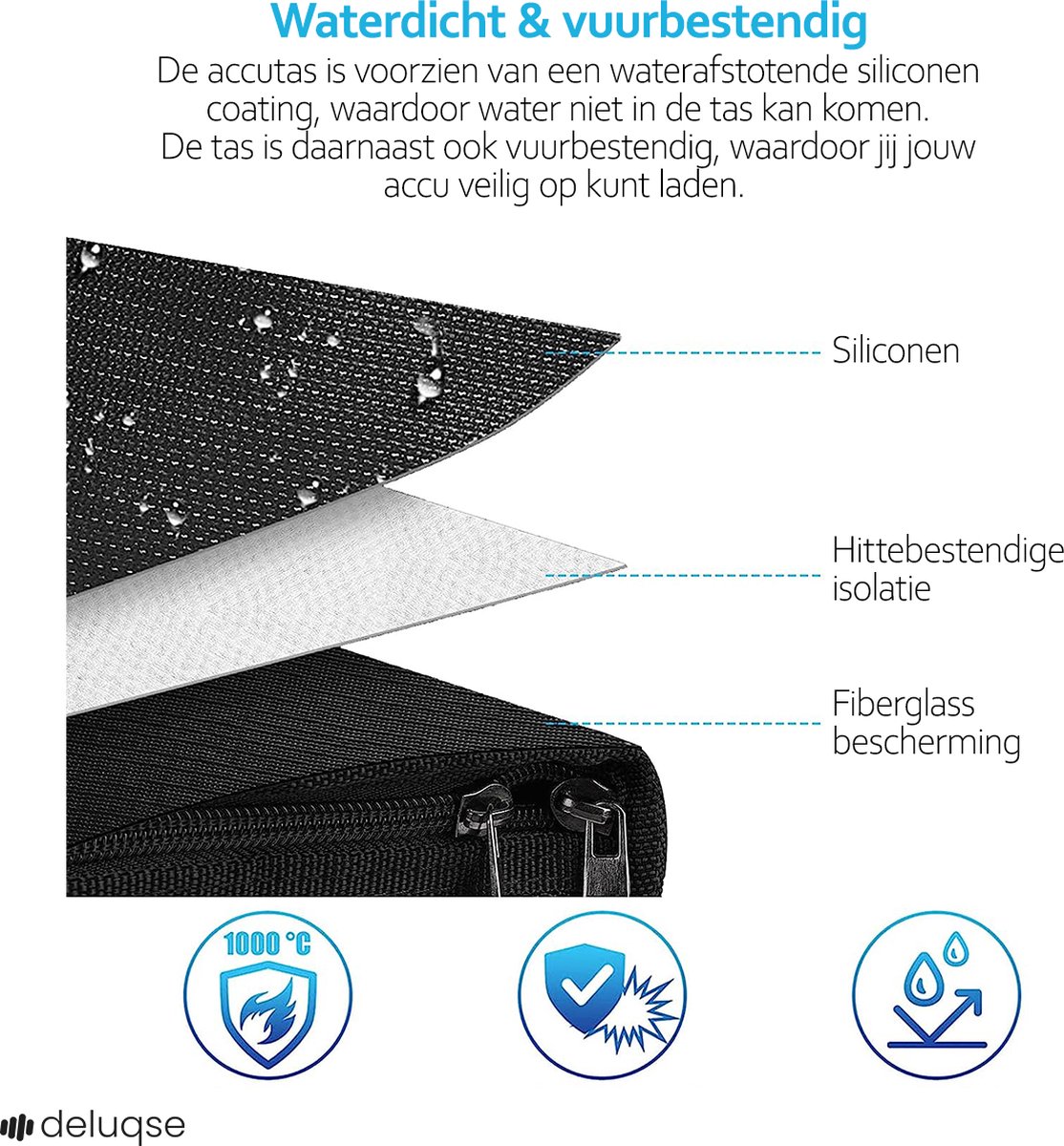 Deluqse Accutas E-bike – Waterafstotend – Met Draagriem – Zwart – foto 4