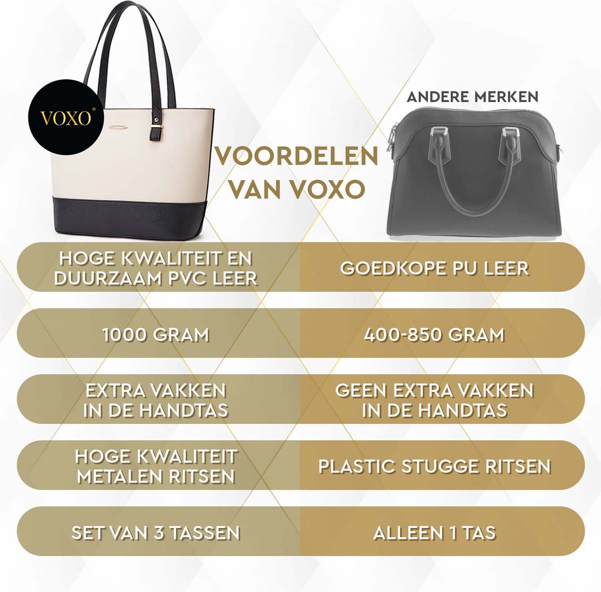 VOXO Premium Dames Handtassen Set 3 delig - Tote bag, Schoudertas,  Crossbody Tas en... | bol.com