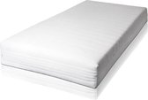 Matrasdirect Matras Kopen foam 70x200