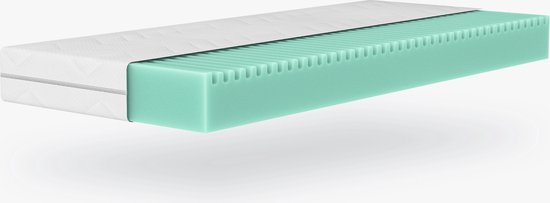 Faszinierend Comodita Comosleep R Ebenbild