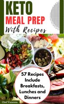 Keto Meal Prep With Recipes