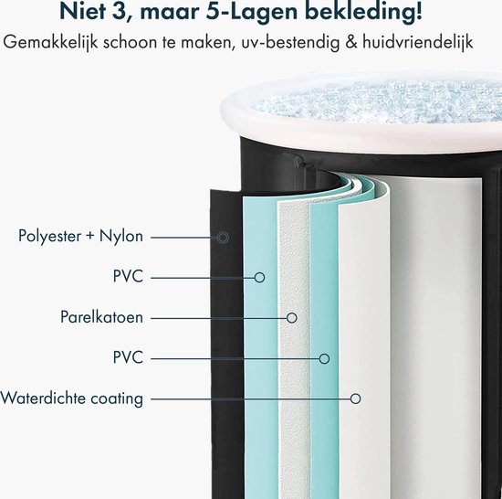 Gelijke kansen, diversiteit en inclusie | Goed en Welzorg Thuis