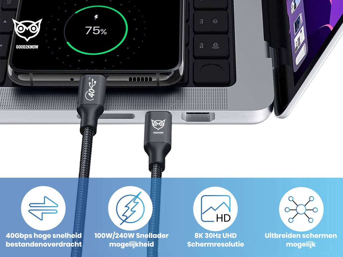 40 W USB C-oplader, snellader, 2 stuks, 4 poorten, adapter, USB C oplaadstekker, mobiele telefoonlader voor iPhone 15 Pro Max/11/12/13/14, XS/XR/X, Samsung, Pixel, tablet