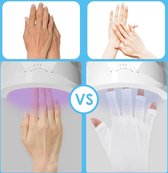 UV-beschermende handschoenen voor gelnagellampen, professionele UPF50+ UV-beschermende handschoenen voor manicure hand UV-bescherming vingerloze handschoenen ter bescherming van de handen