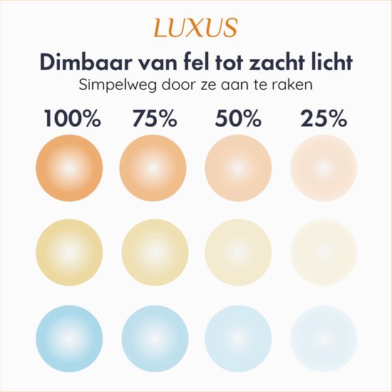 Luxus Tafellamp Touch - Sofia - Goud - H21 x Ø16 - Tafellamp - Terraslamp - Bureaulamp - LED - Oplaadbaar - Dimbaar - Draadloos - Industrieel en modern - Op batterijen -... - Afbeelding 9