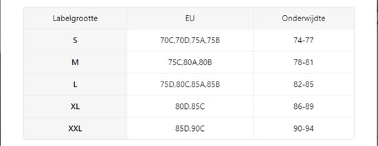 BH Nivard sans armatures - sans Bracelets - Push -up - Comfort - Mixte - Confortable - Zwart - Taille XL