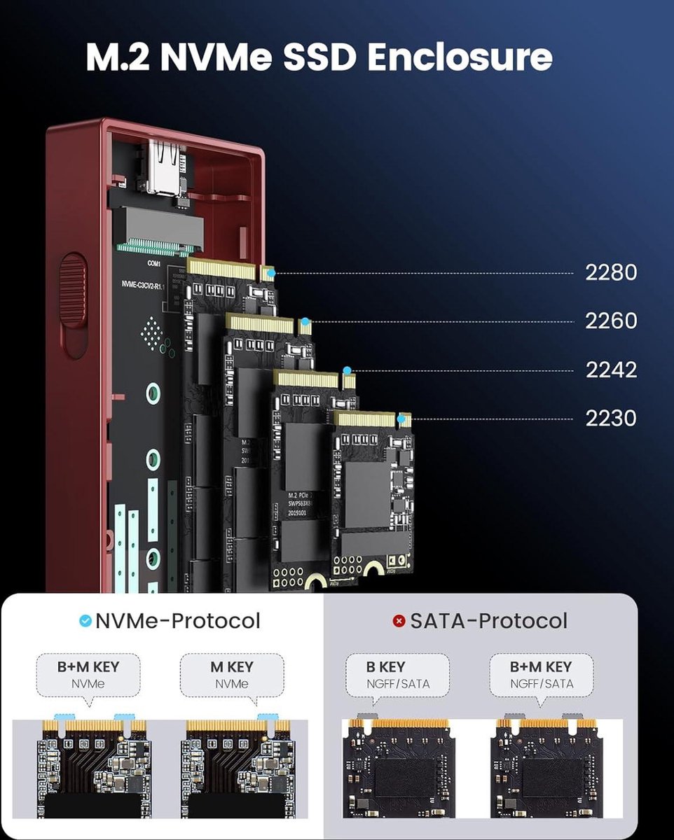 Metal-NGFF-6 Gbps - ORICO Boîtier de disque SSD M2 NVMe USB Type C Gen2 10Gbps PCIe, SATA NGFF