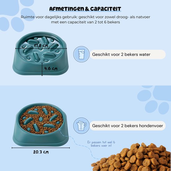 Afmetingen van een turquoise voerbak: 17,8 cm breed, 4,6 cm hoog en 20,3 cm diameter. De bak is geschikt voor 2 bekers water of 2 bekers hondenvoer.
