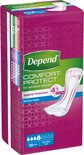 Depend Comfort-Protect pads voor gevoelige blaas, 10 extra pads. Roze verpakking met cirkelpatroon.