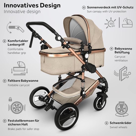MUWO 3 in 1 Kombi-Kinderwagen Komplettset in versch. Farben für 88,88