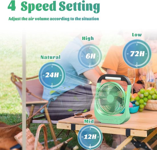 AICase Opvouwbare Telescopische Vloerventilator - 7200mAh USB Oplaadbaar Met Afstandsbediening, 4 Snelheden En Timer - Wit