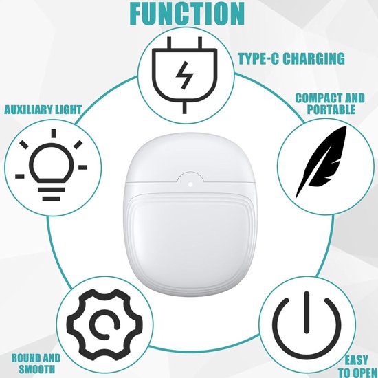 Kenmerken witte elektrische nagelknipper: Type-C opladen, compact, veer-licht, rond, soepel, aan/uit-knop, hulpverlichting.