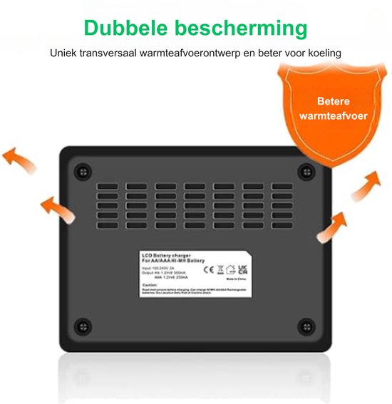 Wandmontage batterijhouder, batterijdispenser - Batterijgoot Combo