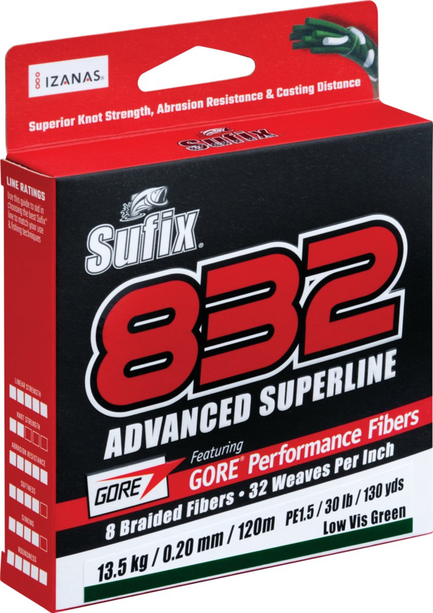 Sufix 832 Advanced Superline Gevlochten Vislijn 250 M Groen 0.280 mm