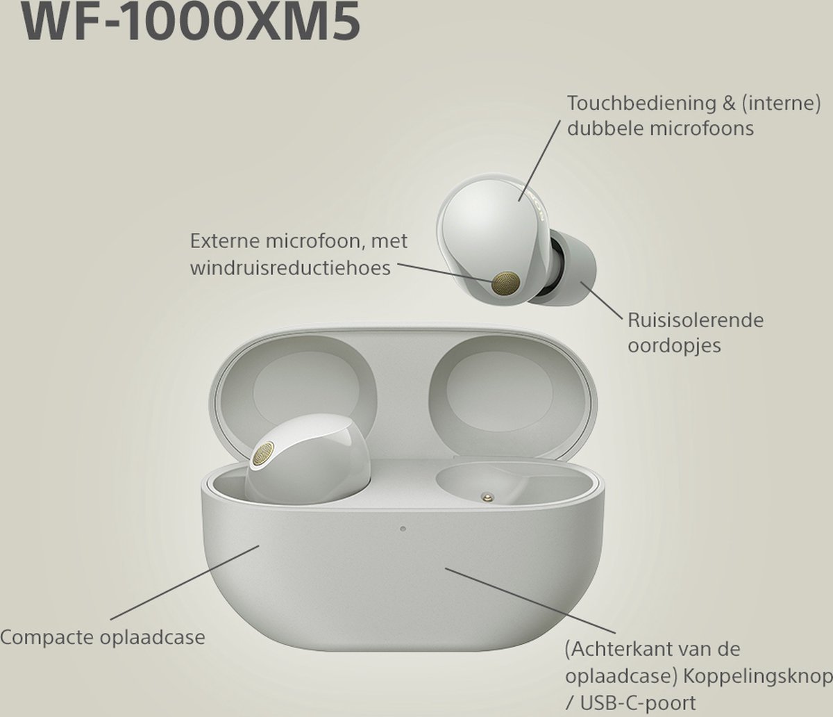 Sony WF-1000XM5 - Volledig draadloze oordopjes met Noise Cancelling - Zilver – foto 5