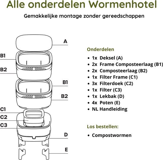Wormenhotel 30L - 100% Gerecycled kunststof - Wormenbak - Wormentoren - Compostbak