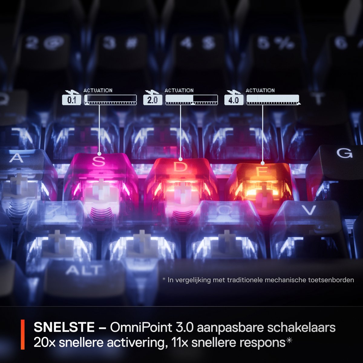 SteelSeries Apex Pro Gen 3 - Mechanisch Gaming Keyboard - US Qwerty - Rapid Trigger, Rapid Tap, Protection Mode thumbnail 5