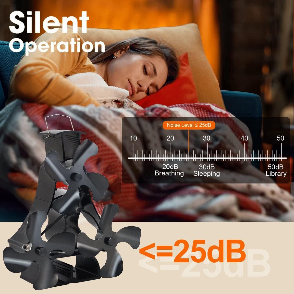 Kachelventilator met 12 Bladen voor Efficiënte Warmte Circulatie