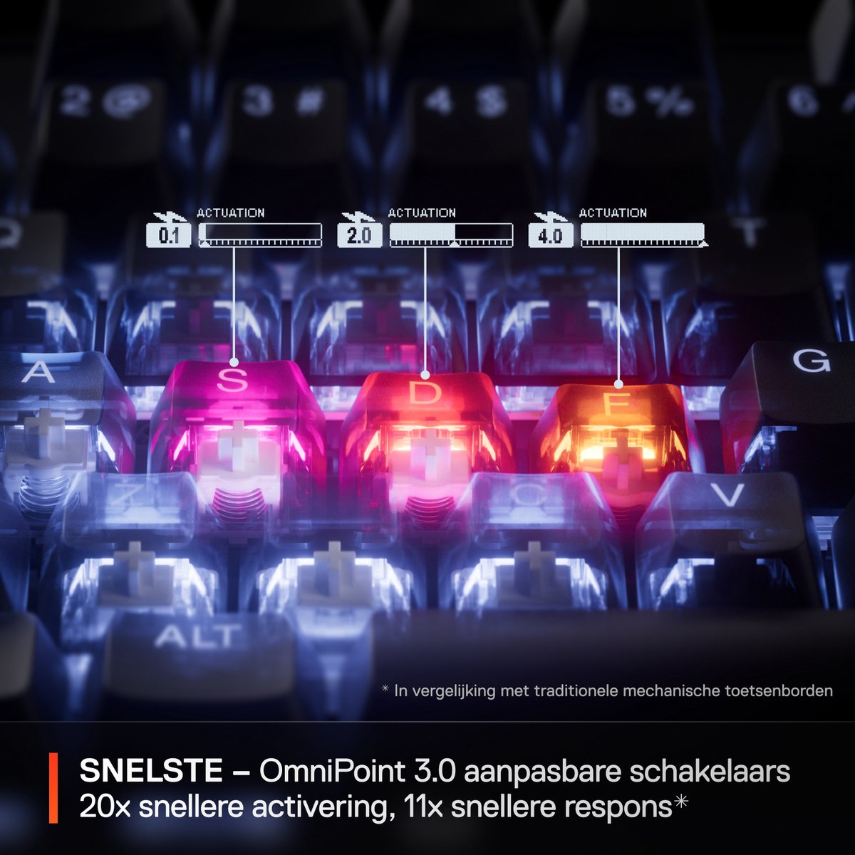 SteelSeries Apex Pro TKL Gen 3 - Mechanisch Gaming Keyboard - US Qwerty- Rapid Trigger, Rapid Tap, Protection Mode thumbnail 7