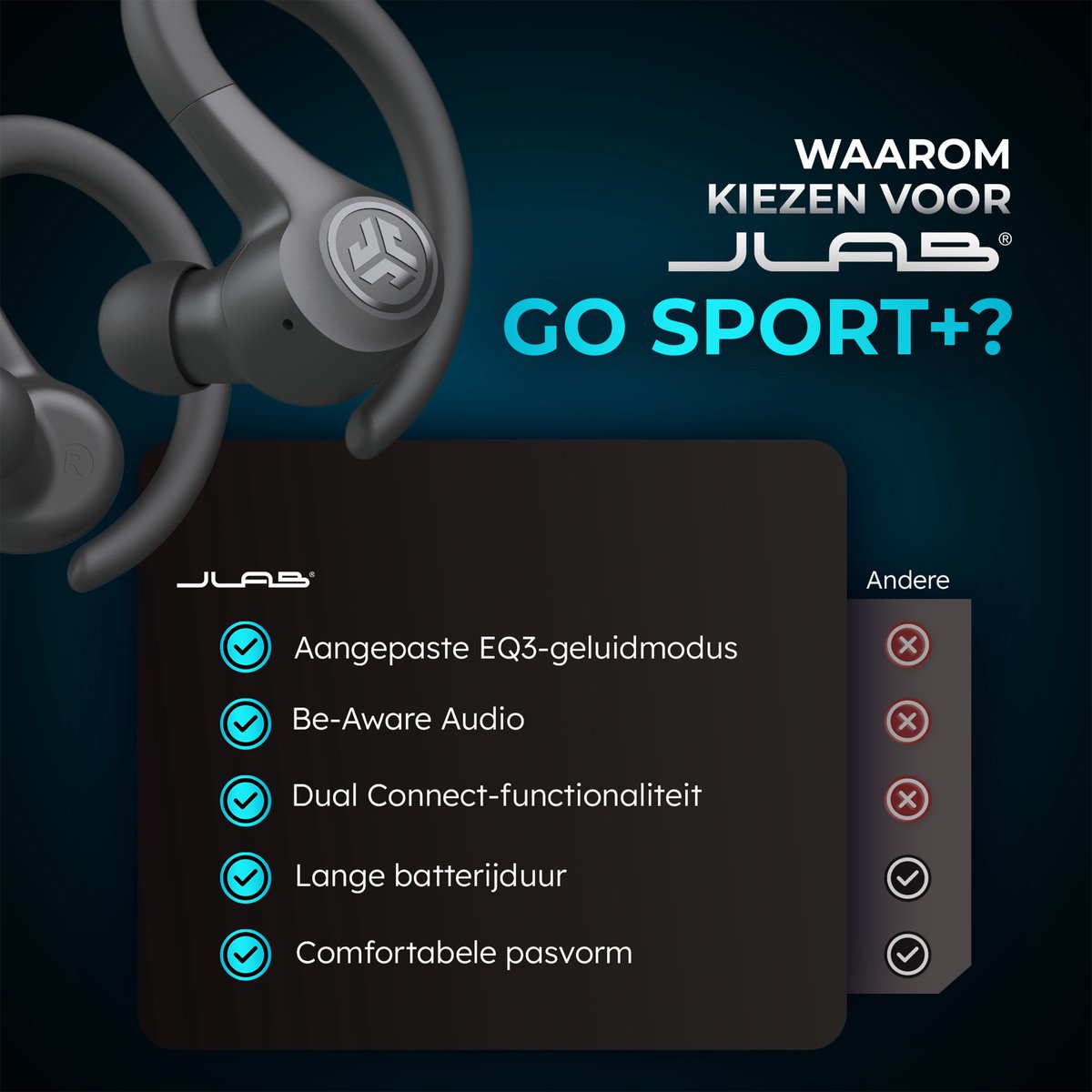 JLab GO Sport - IP55 Waterbeste Sportoordopjes thumbnail 5