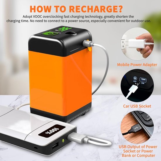 WADEO Draagbare Douche, 8000mAh Oplaadbare Camping Douchepomp Met Fahrenheit Display, 5 Sproeistanden, IPX8 Waterdicht, Ideaal Voor Outdoor Camping, Reizen, Auto Wassen, Huisdierverzorging