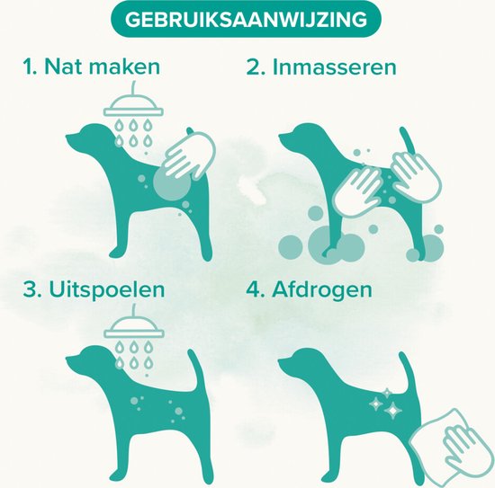Beaphar Shampoo Universeel hond 1L