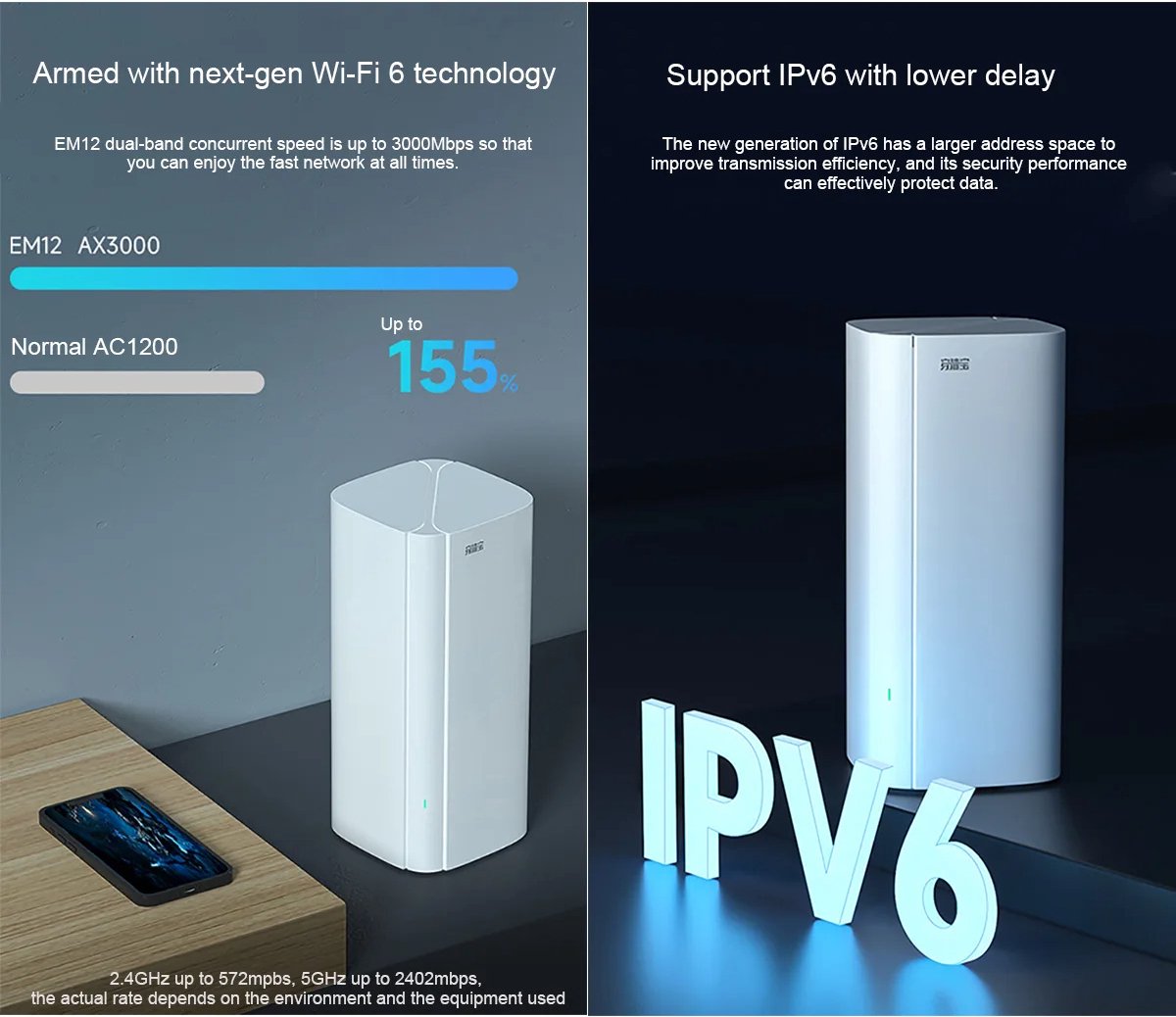DrPhone SkyLink - Geen dode WiFi zones - Draadloze Wi-Fi 6 Router - AX3000 Mesh – 3 Eenheden – WPA3 Beveiliging – Ouderlijke Toezicht – Mobiele App - Wit – foto 7