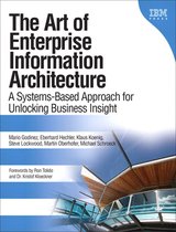 Art of Enterprise Information Architecture, The