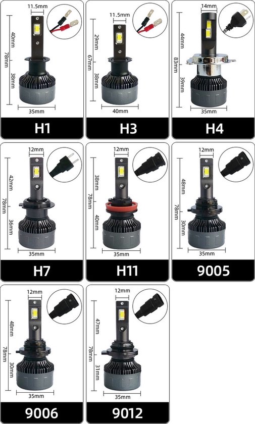 HIR2 9012 LED lamp (set 2 stuks) Pro Active, CANbus EMC CHip 30000 Lumen  6500k