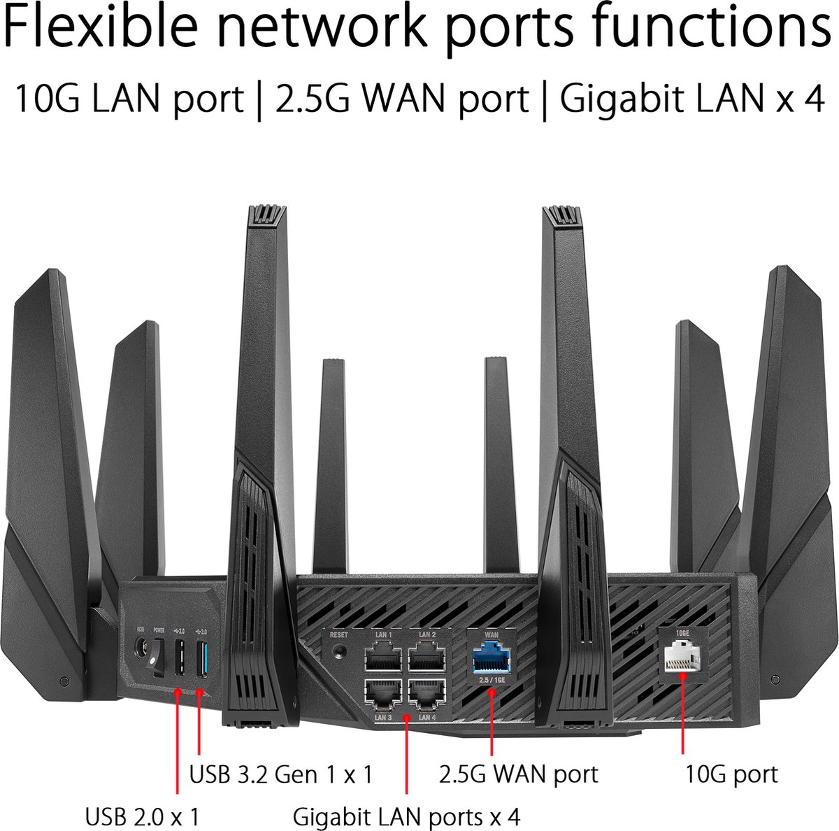 ASUS ROG Rapture GT-AX11000 PRO - Gaming extendable router thumbnail 4