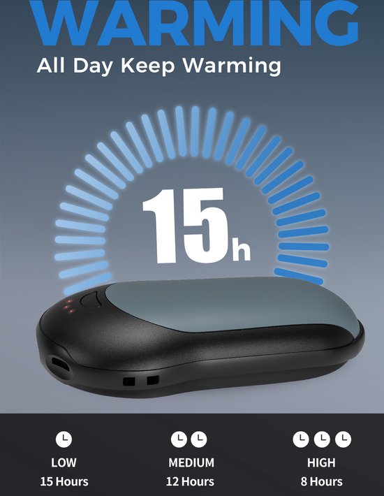 Für Outdoor Winter OCOOPA Elektrischer Handwärmer Mit 10000 MAh Powerbank - PD Schnellladung, 15h Wärme, IP45 Akku Heizung