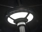 Livarnolux LED Parasolverlichting