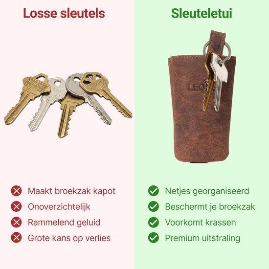 Porte-clés - Porte-clés - Porte- Gadgets - Sale d'horloge porte-clés