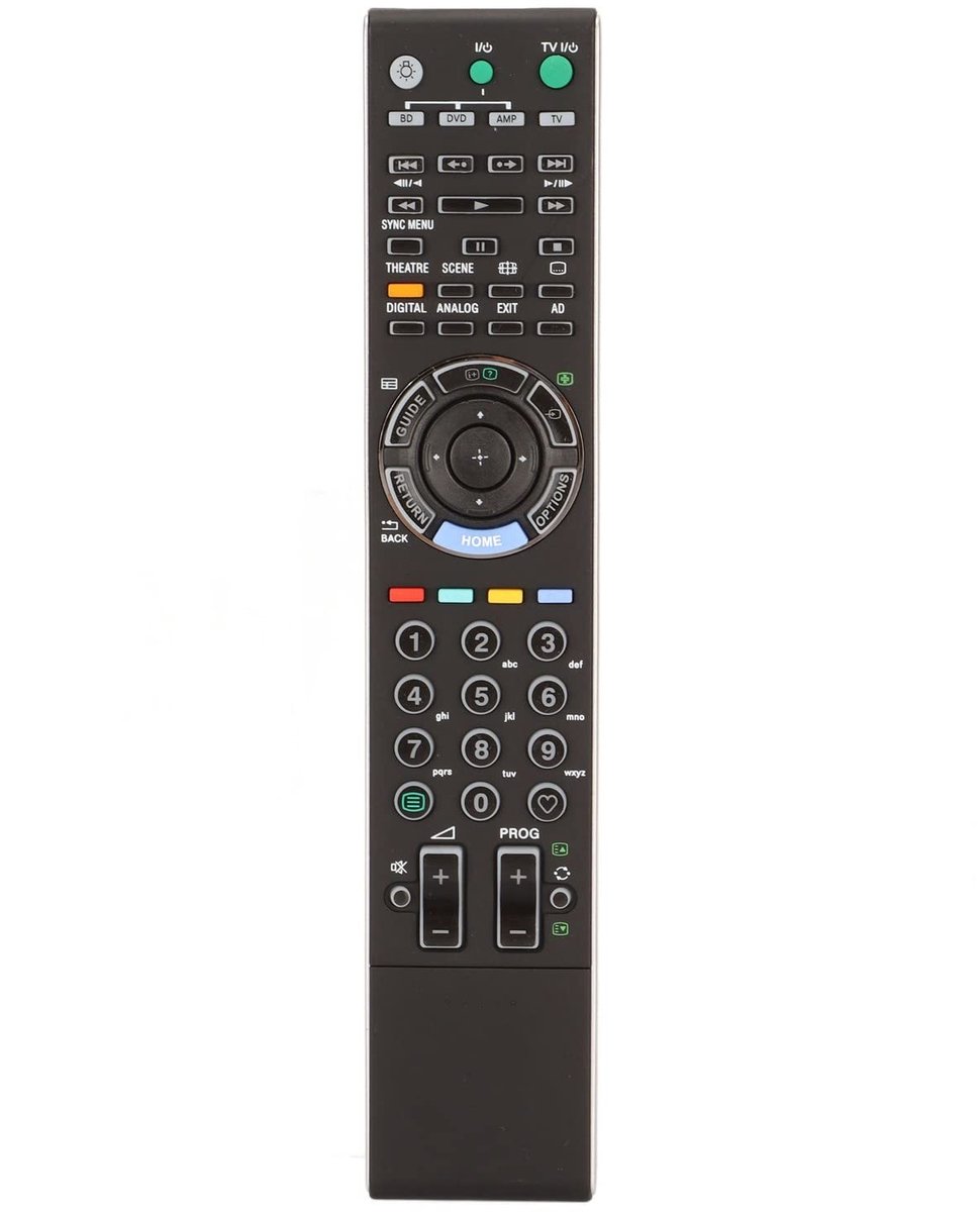 Dailygoods - Vervangende Afstandsbediening voor Diverse TV Modellen