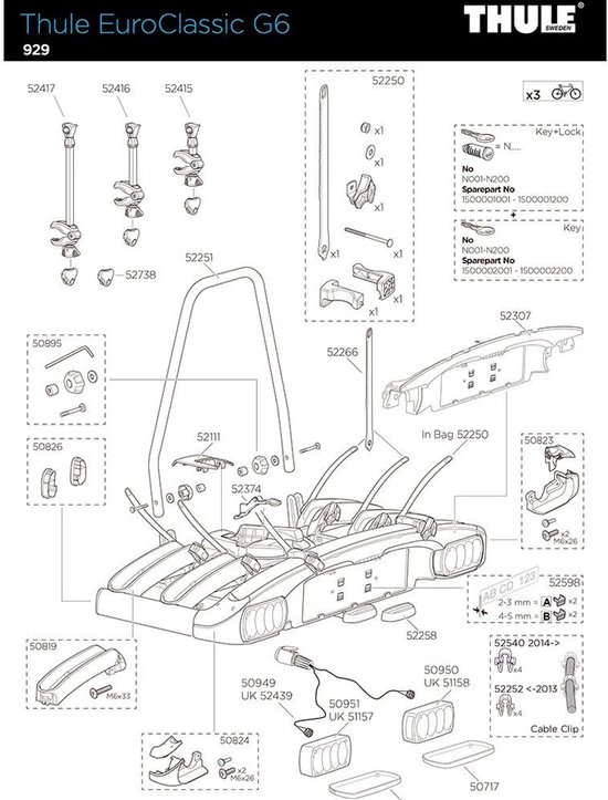 Thule frameklem kort 122mm - 52415 van Thule — afbeelding 2
