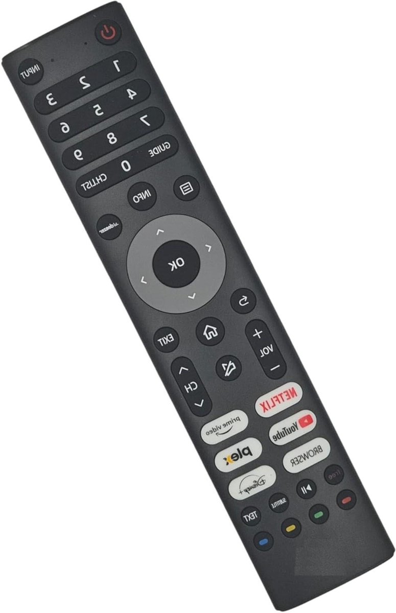 Afstandsbediening - Universele Controller - TV Bediening - Direct Gebruiksklaar - 1 Stuk - Zwart
