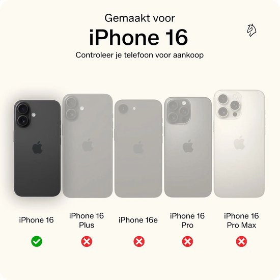 Vergelijking van iPhone 16 modellen: iPhone 16 met groen vinkje, andere met rood kruis.