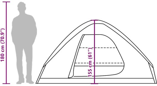 Schematische weergave van een 4-persoons koepeltent met een hoogte van 155 cm naast een figuur van 180 cm.