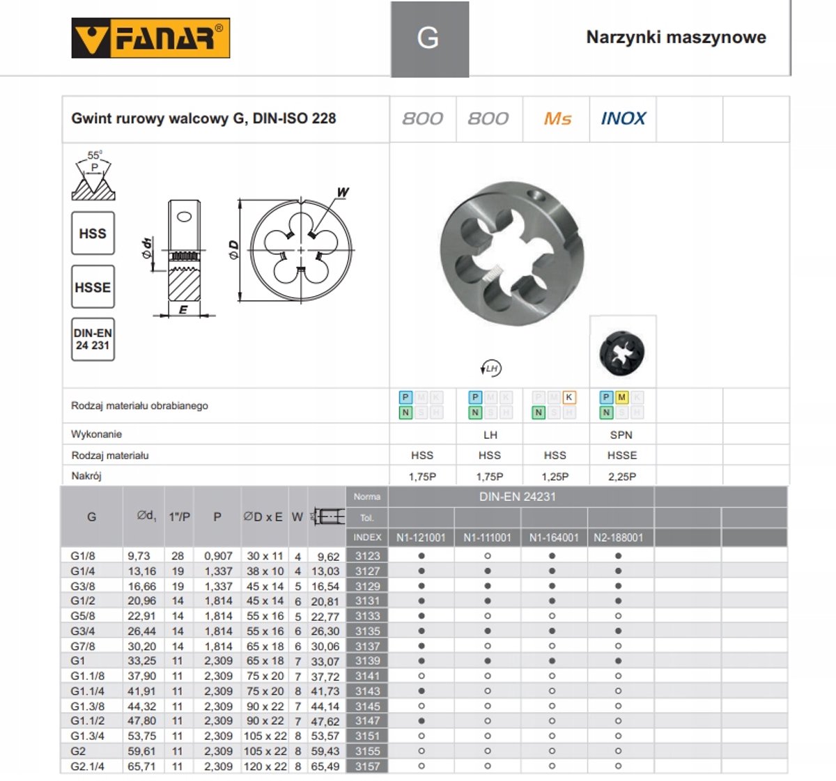 Fanar G 3/8-A DIN 24231 HSS 800 Ms Draadsnijder