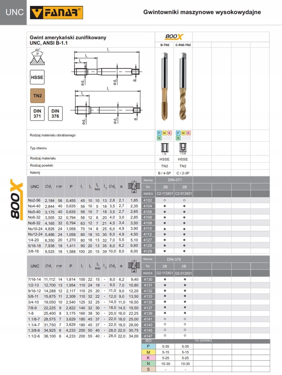 Lantaarnmachinetap UNC nr. 5-40 DIN 371-C HSSE TN2