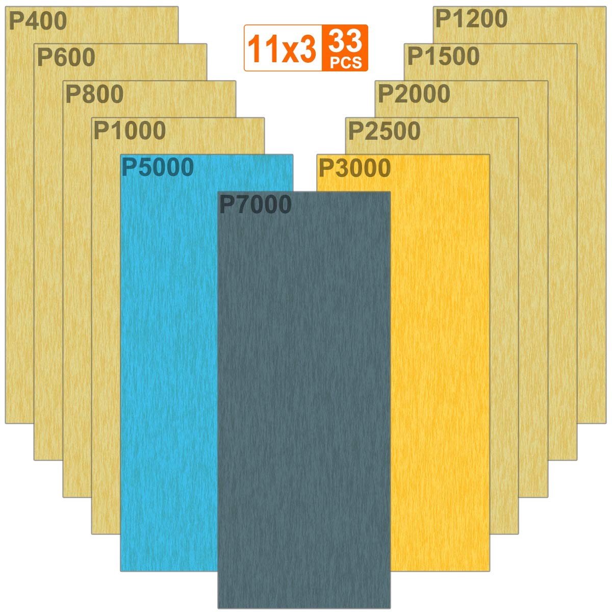 JHUBERS- Schuurpapier Set 33 Stuks - Nat/Droog Schuurpapier - 7000/5000/3000/2500/2000/1500/1200/1000/800/600/400 Grit - 9 x 3,6 Inch - Siliciumcarbide - Zandpapier
