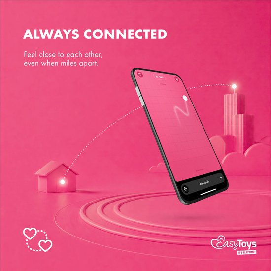 EasyConnect - Boules de Kegel vibrantes Stella contrôlées par application