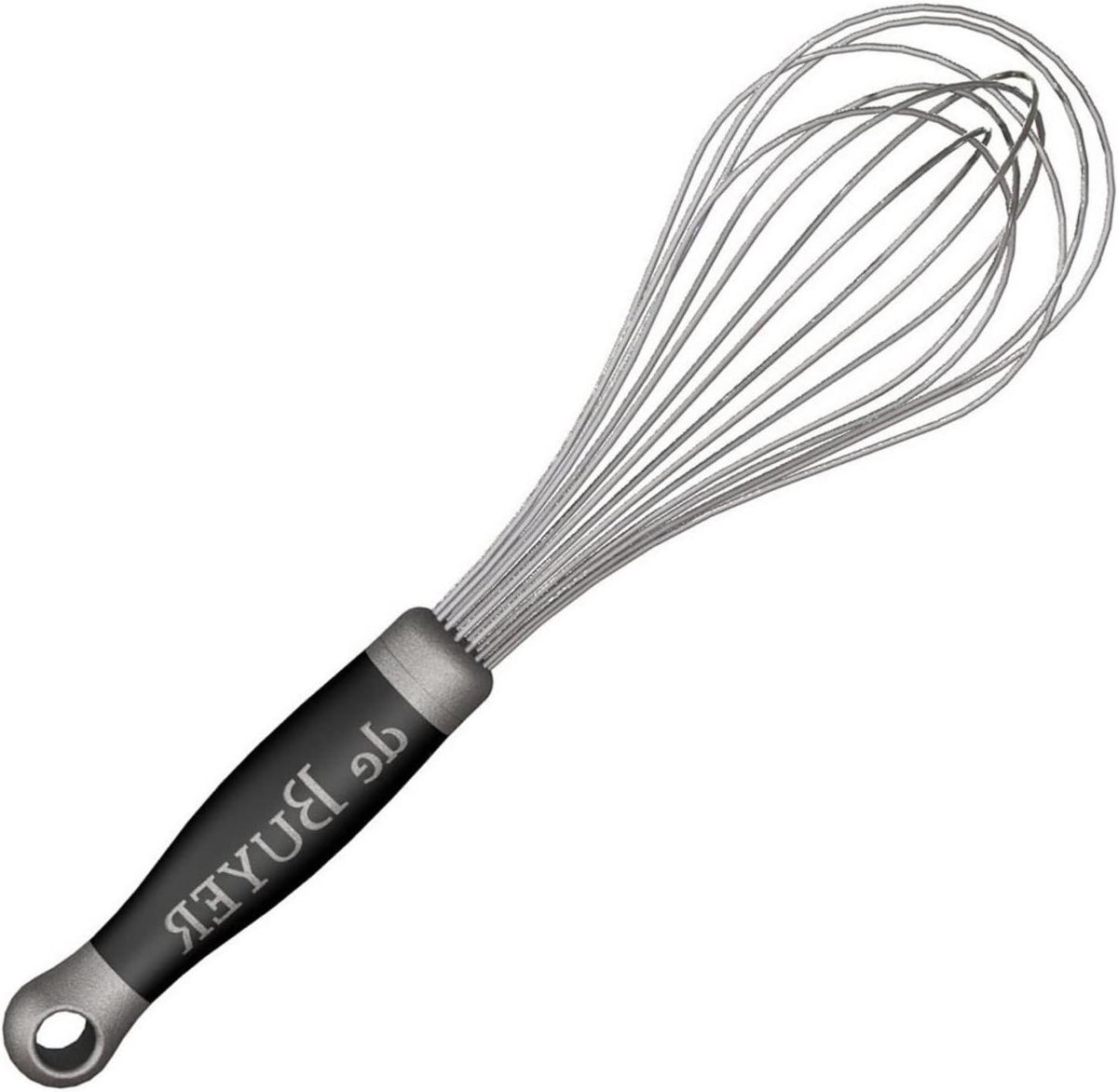 Universele Garde - Keukengarde - Snel Kloppen - Niet-loslatende Handgreep - 20 cm - Zilver Zwart