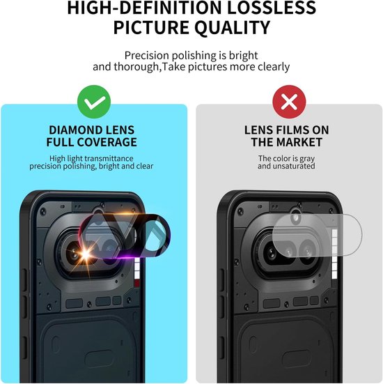 Camera Screen Protector - Lens Bescherming - Telefoon Beschermen ...